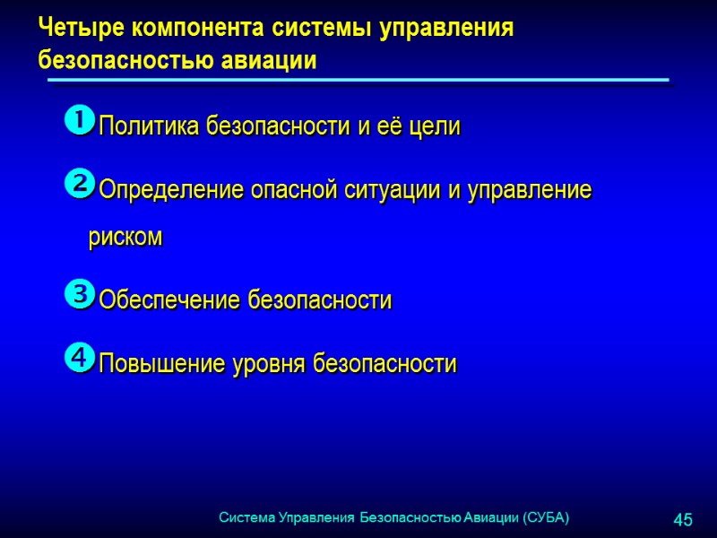 Четыре компонента системы управления безопасностью авиации Политика безопасности и её цели Определение опасной ситуации